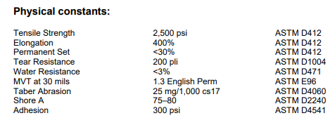 physical properties